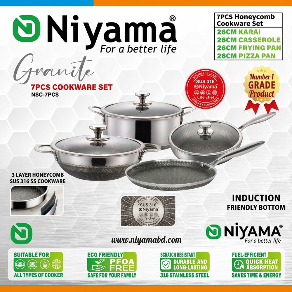 NIYAMABD